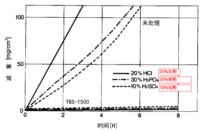 微信截图_20200610103224.png